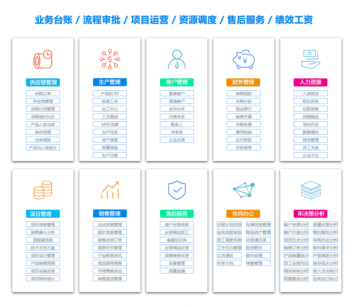 唐山定位系统